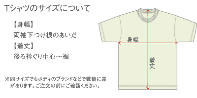 Tシャツのサイズについて